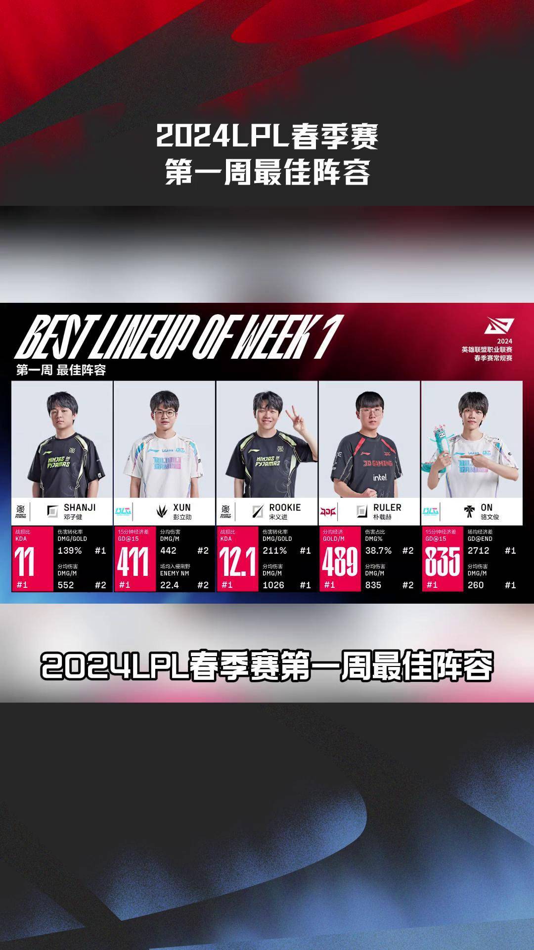 爱游戏体育-曼联观众热烈欢呼！，Rookie迎来十赛季出色发挥气势如虹延续-爱游戏体育